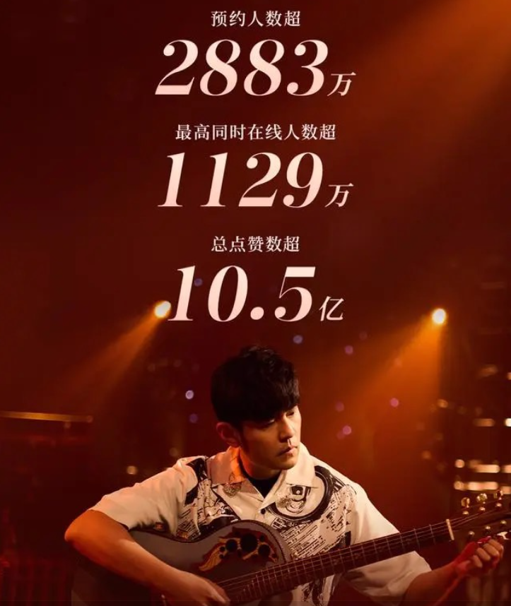 周杰伦专辑,音乐传奇的铸造者