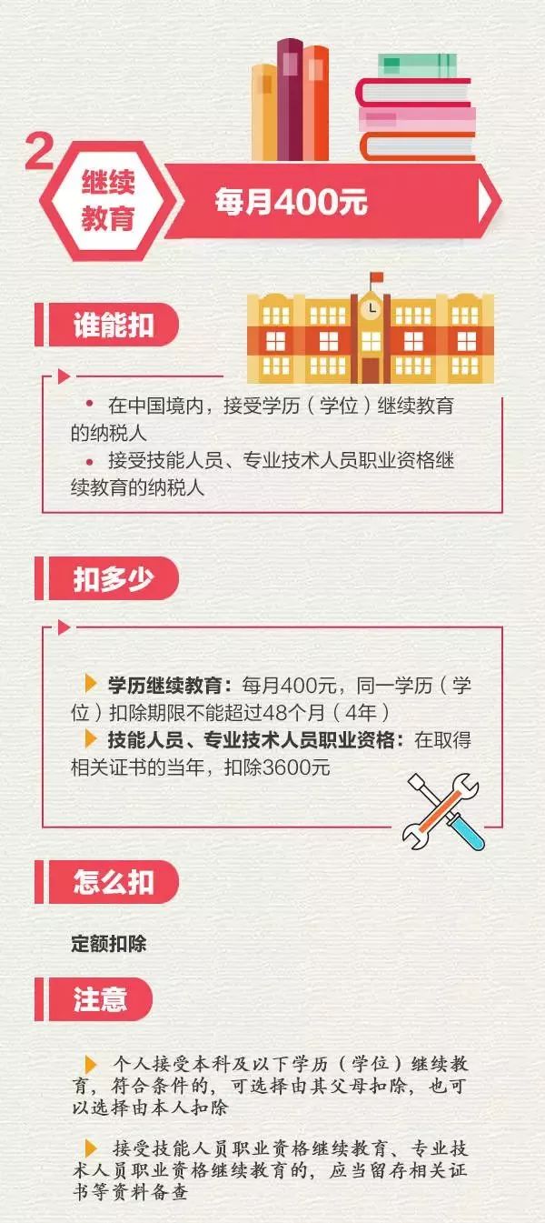 关于年收入十万元以内无需缴纳个税的探讨与解析