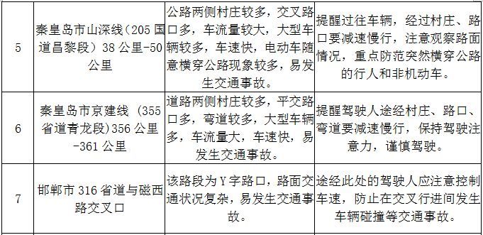 元氏限行最新通知，细节解读、影响分析及其重要提醒