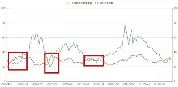 探究A股市场疯狂上涨现象，揭秘A股涨势如潮的背后原因