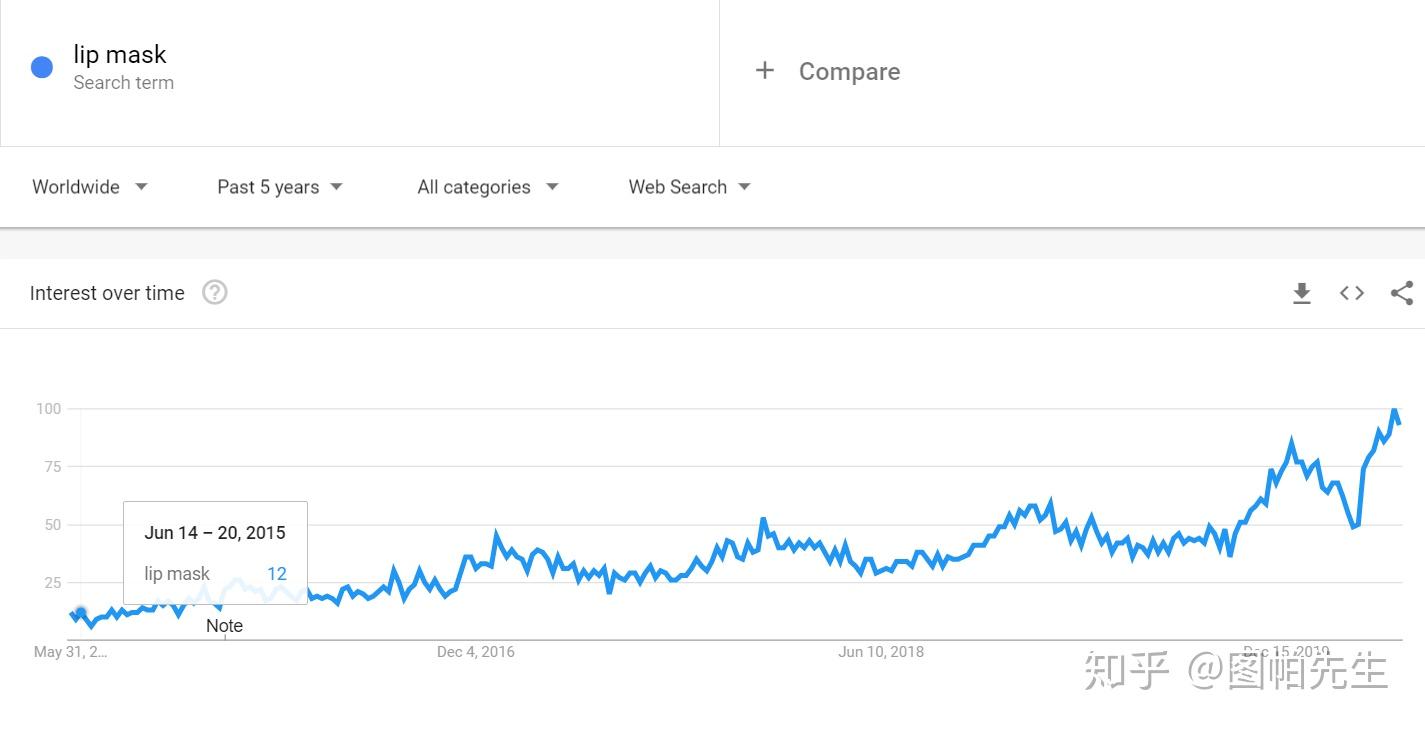 2017年最新流行趋势壁纸图片，多样选择与独特风格