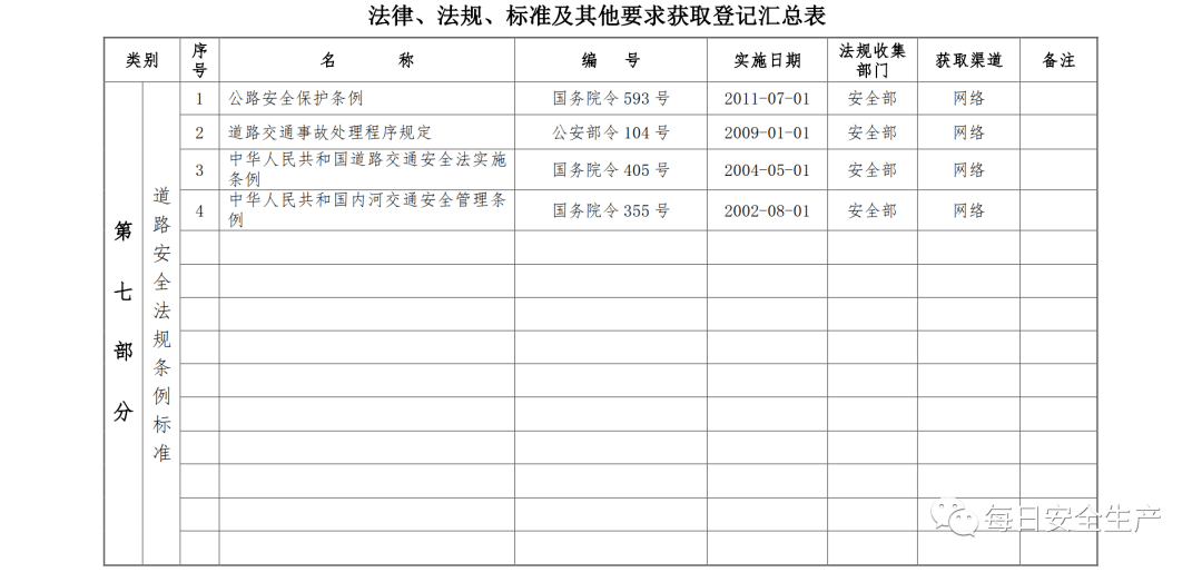 最新入职体检表详解，重要性及解读指南