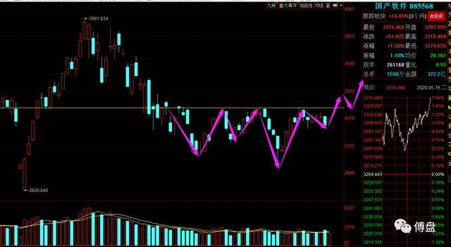 长亮科技股票最新消息全面解析与动态更新