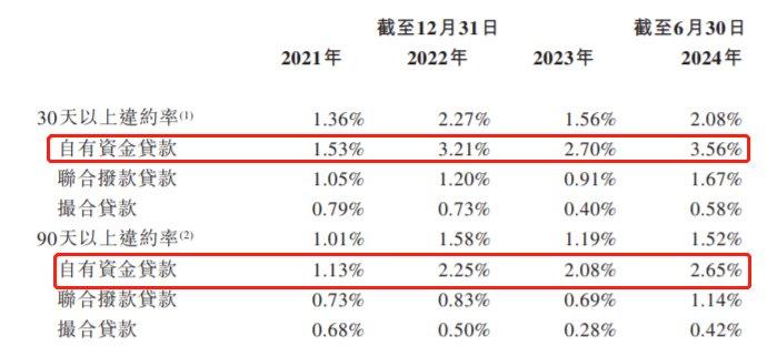 农村信用社房贷2016最新利率深度解读与影响分析，贷款利率调整及其影响探讨