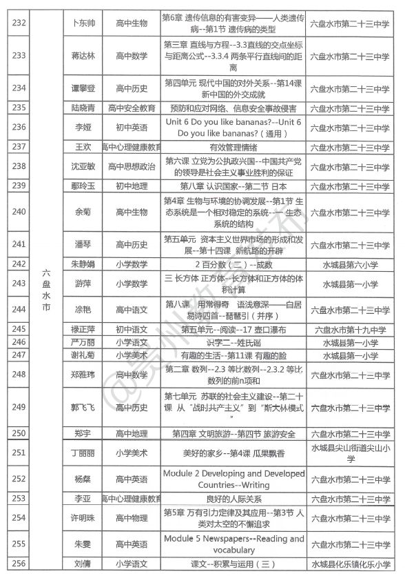 安徽至贵州物流决策评审，合理化路径选择与决策分析_W11.86.63