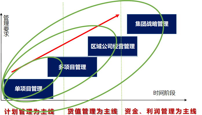济南贵州游数据驱动的执行策略，Executive 15.20.14揭秘