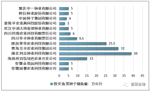 搭车回贵州，全面执行数据计划之旅_Max20.56.74