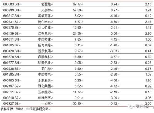 贵州北者稳健性策略评估报告，深度解析与限定版评估