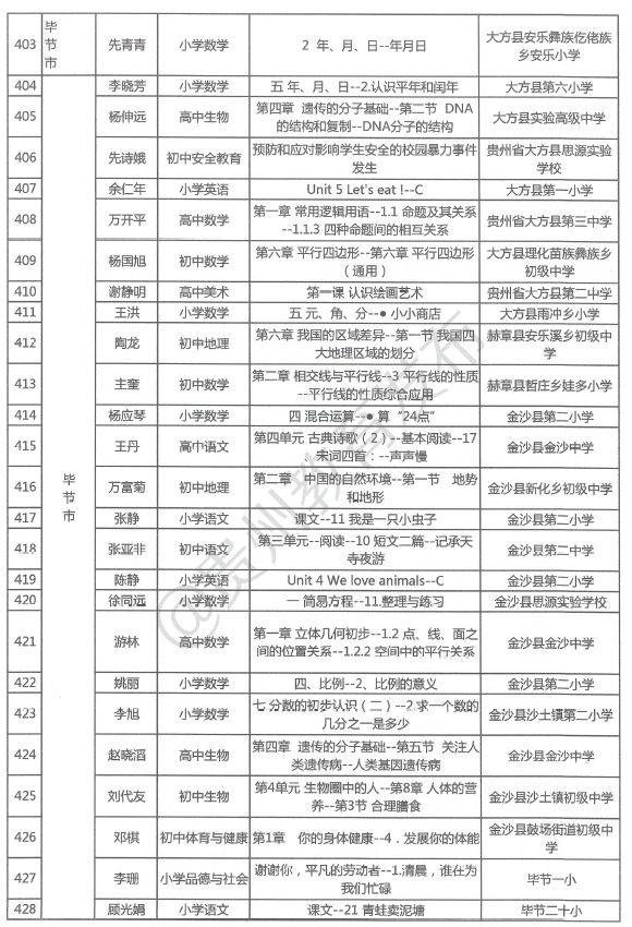 贵州原始寨，决策评审的新篇章 V51.20.31