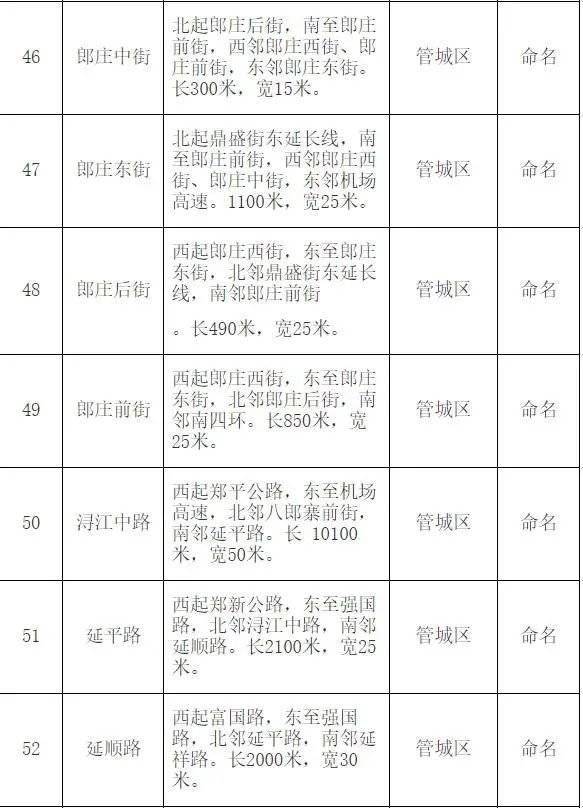 丝绸之路西安至敦煌实施计划指南_Advance版