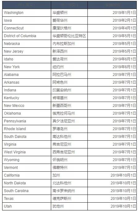 敦煌旅行必备清单与迅捷解答计划执行指南