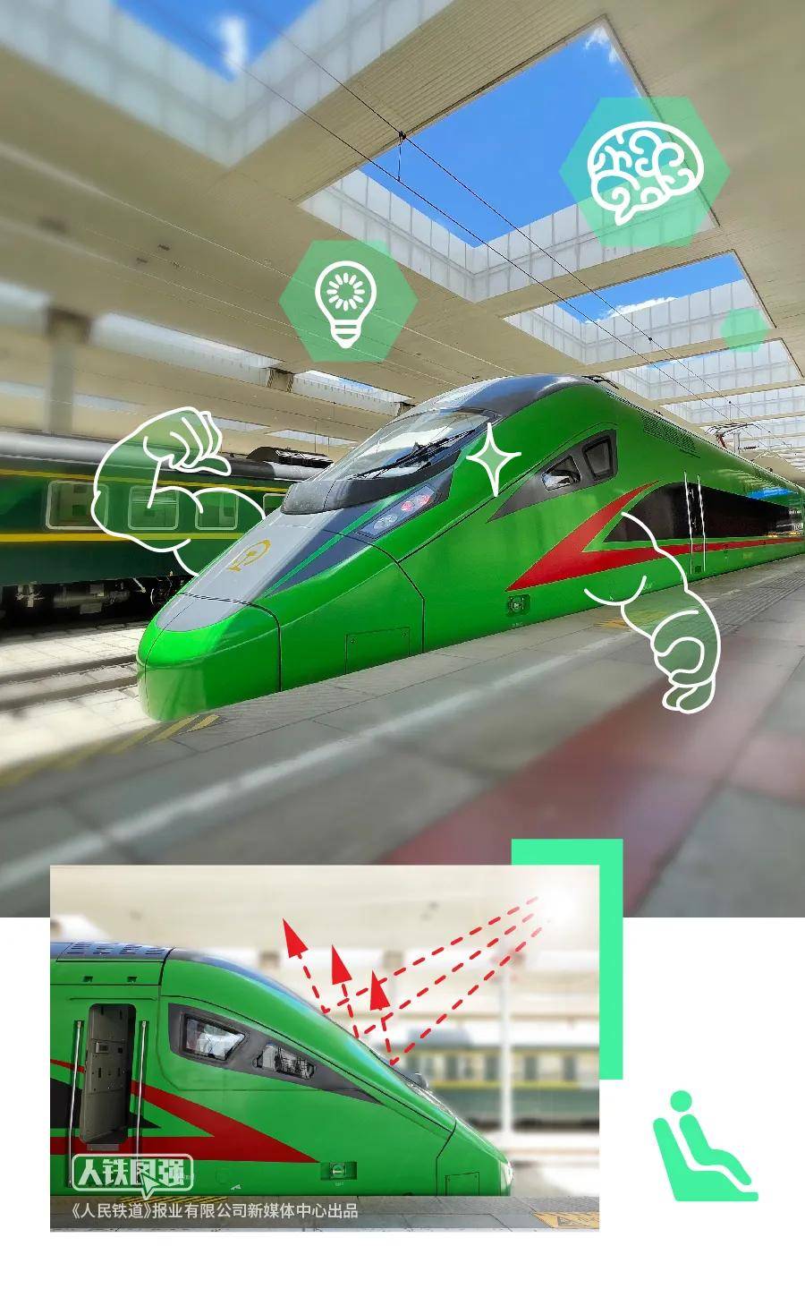 敦煌动车最新动态，环境适应性策略应用体验版发布