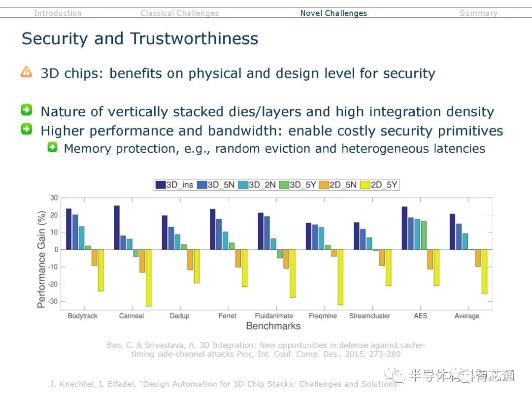 敦煌市至魔鬼城数据设计支持计划，增强版攻略与导航76.57.34