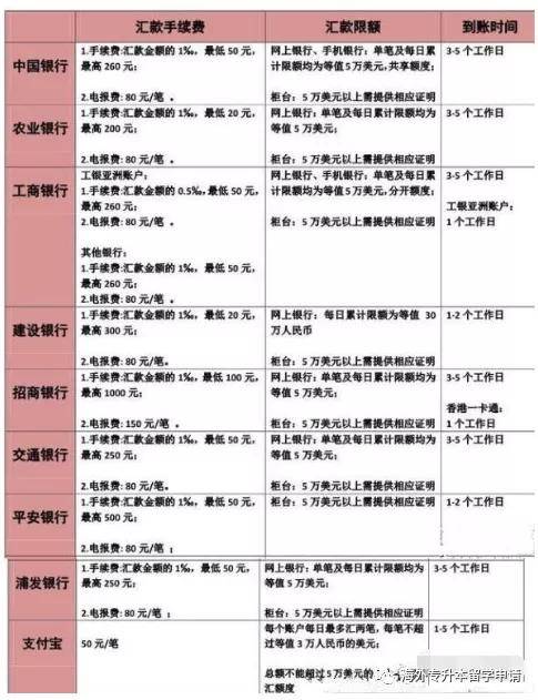 中国海外富人税解读与精细化评估解析,媒体观点汇总与探讨