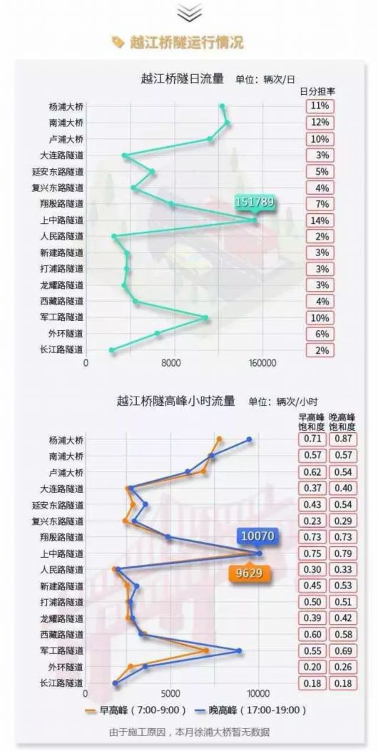 番禺南浦三桥最新消息,数据驱动执行方案_超值版55.97.34