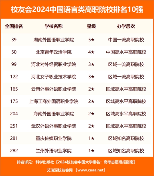 浅笑轻吟梦一曲 第122页