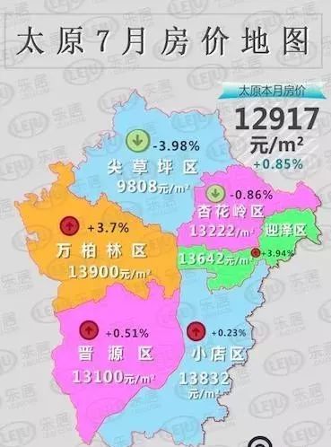 章丘区最新房价,章丘区房价概述