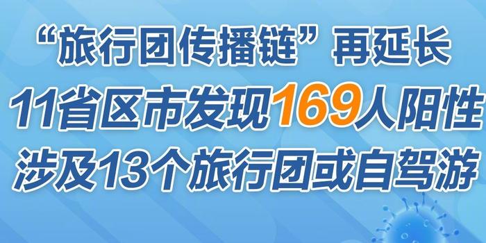 山西疫情防控最新动态，疫情概况分析（25日更新）