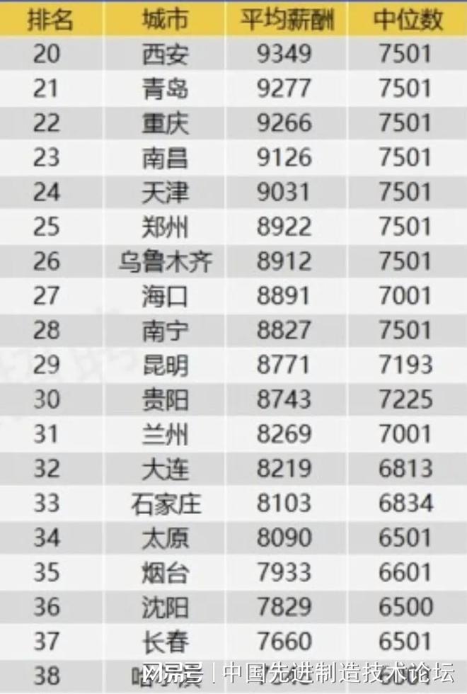 上海社工行业概述及最新工资消息（2017年）