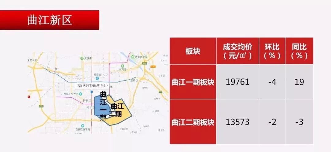 西固房价最新动态与区域概述