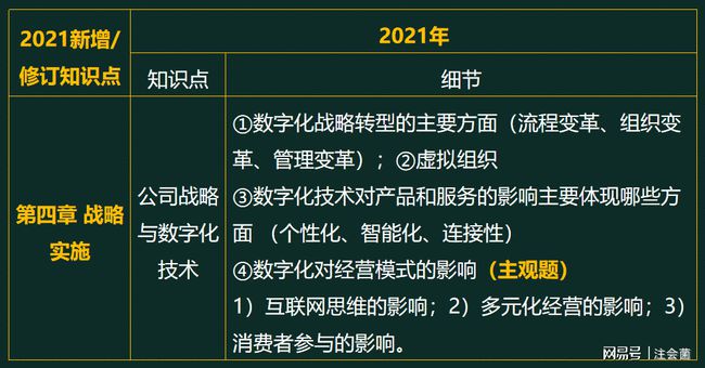 陆景修江宜宁最新章节概述及剧情发展分析