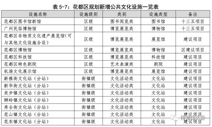 花开无言 第113页