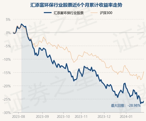 大西洋土豆最新价格走势分析，市场走势与价格动态