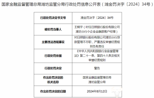刘素刚最新消息概览，最新动态及概述