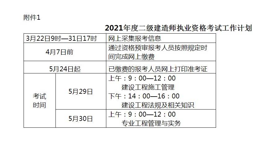 河北最新学考时间公布及解析