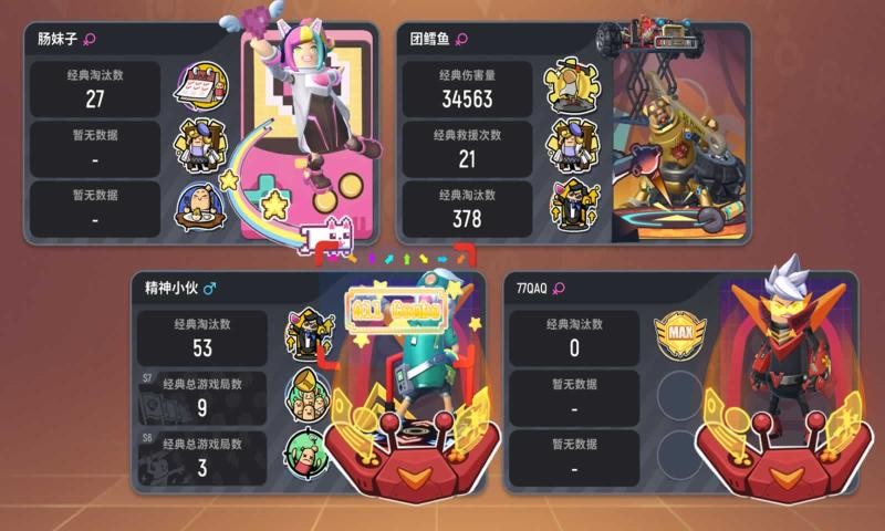 香肠派对赛季全新篇章开启，最新更新引领战斗热潮