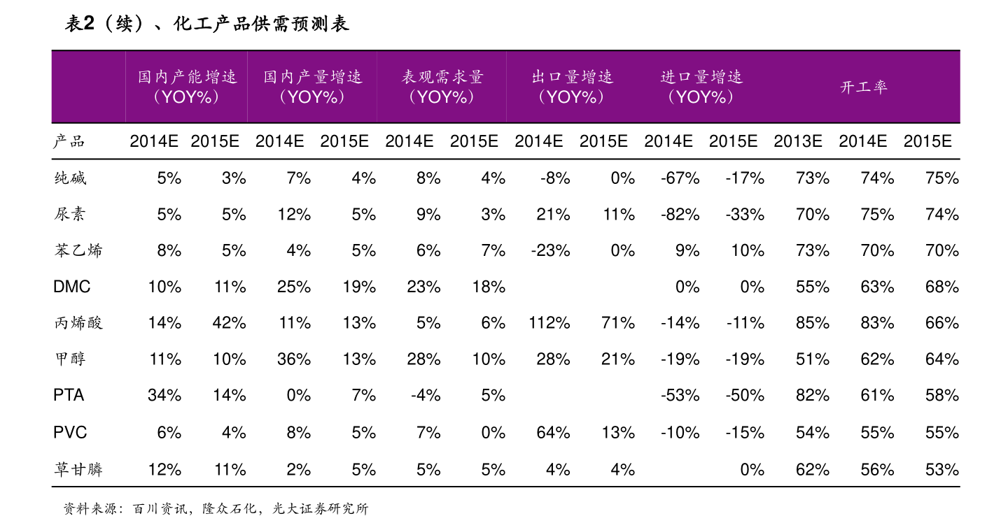 美国选举最新票数结果出炉,背景解析