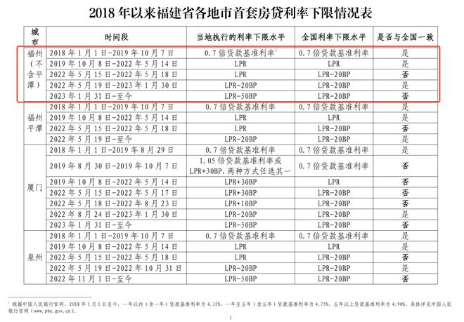 西安房产限购政策最新动态解读，楼市调控加码，购房门槛提升重磅消息