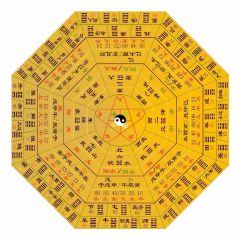 免费最新算命体验，解读命运密码与算命文化概述