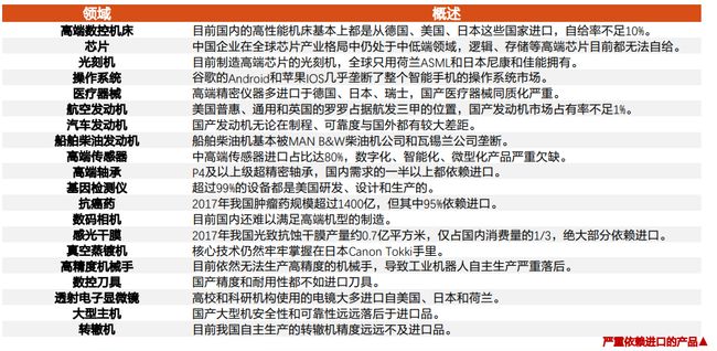深度解读，最新军械员职责背景、事件与影响分析