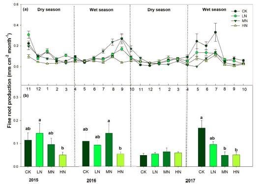 2024年10月27日 第27页
