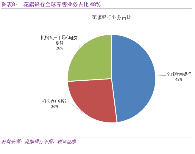揭秘全新智能银行职业规划系统，科技重塑金融梦想，未来银行新纪元启程！