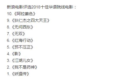 27日电影爱好网全新上线，打造你的专属观影盛宴