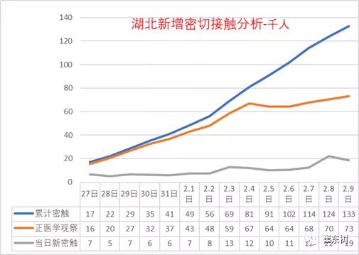 黄冈最新疫情报告分析与个人立场观察