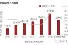 2024年10月28日 第36页