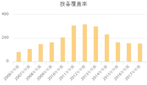 28日启维最新详解，特性、体验、竞品对比及用户群体深度分析