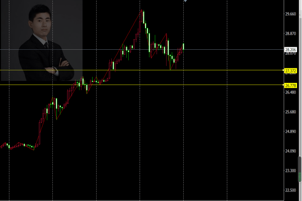 跨越时空的里程碑，记录一千最新状态在28日的重大时刻