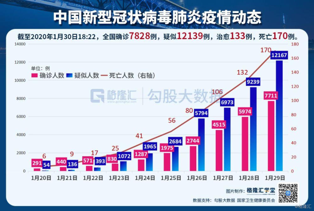 最新疫情实况全面评测与深度分析，28日最新报告