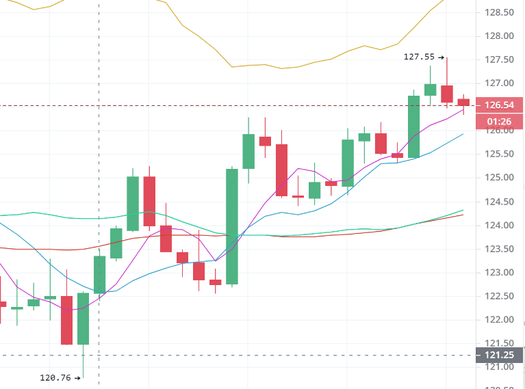 巴西最新币种解析，聚焦市场动态与未来展望（28日动态及未来展望）