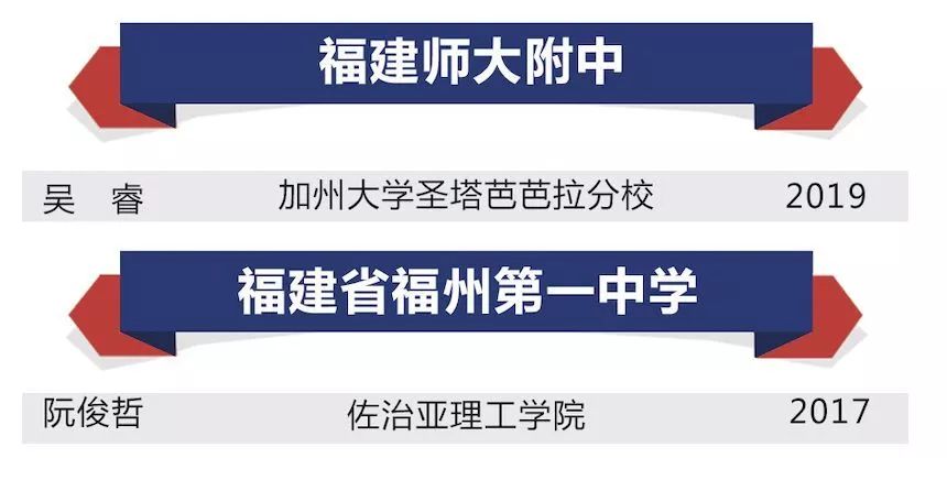 28日最新大学招聘趋势深度解析，洞悉招聘市场新动向