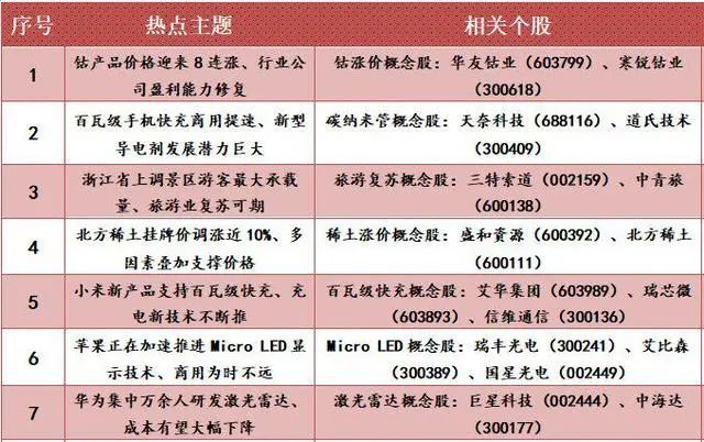 小明的债券申购之旅，爱与陪伴的温馨启程