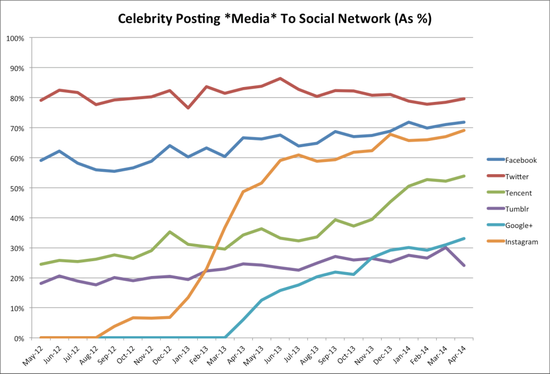 探索社交网络的最新动态与趋势，QQ最新贴揭秘
