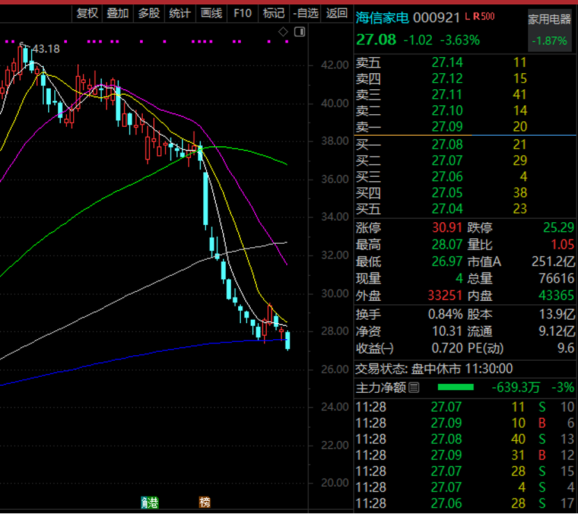 股市风云再起，涨停股风起之时，特色小店如何成为股市之外的小确幸？