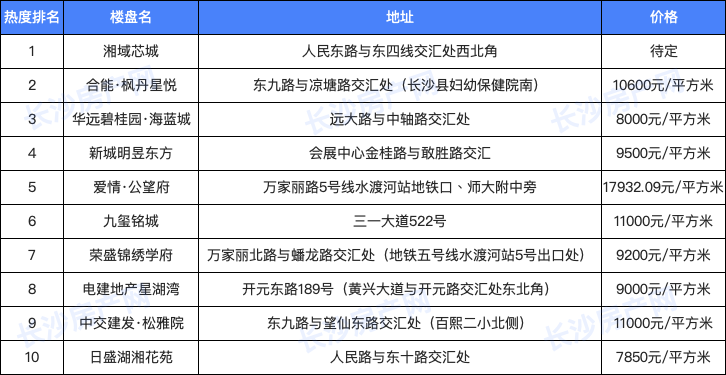 探寻热门动漫背后的真正价值，最新排行热议揭晓！