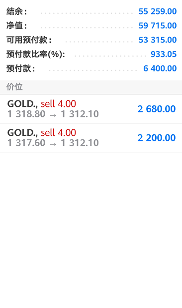 最新金价查询指南，如何轻松获取29日金价信息