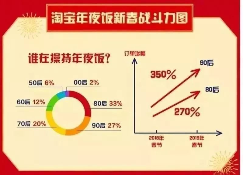 深度解析，聚焦变革——解读最新观点下的时代趋势（2014年29日报道）